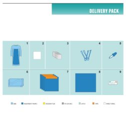 بكج جراحة الولادة الطبيعية